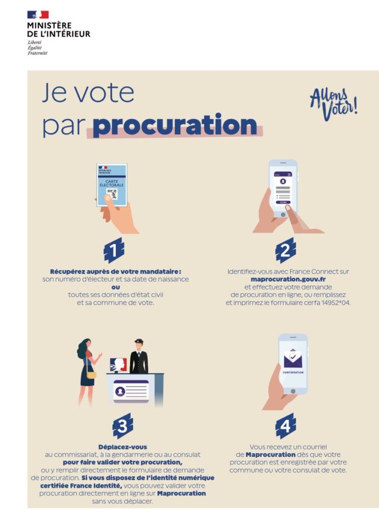 Procuration pour élections