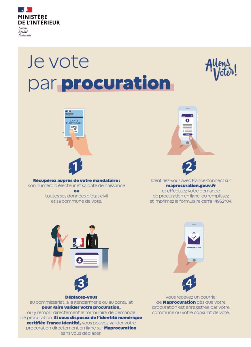 Procuration pour élections