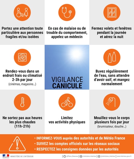 Vigilance-orange-canicule
