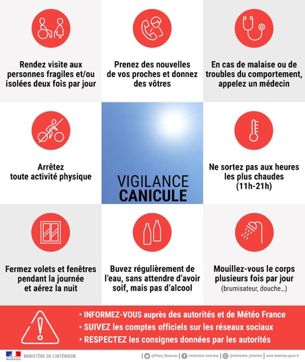 Vigilance-rouge-canicule